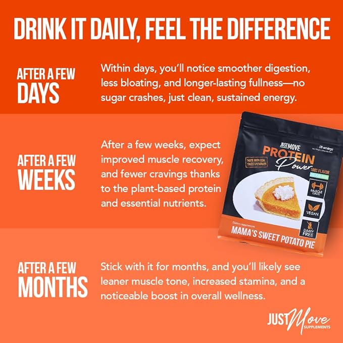Just Move Sweet Potato Pie Protein