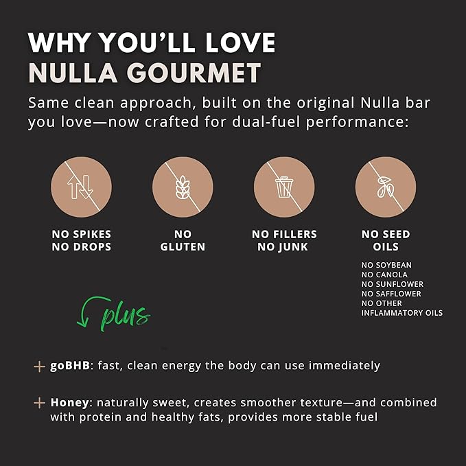 Nulla Gourmet Protein Bar with goBHB &amp Honey – Chocolate Chip Crisp – 20g Protein Zero Seed Oils Gluten Free Dual-Fuel Performance Energy Snack – Clean Ingredients