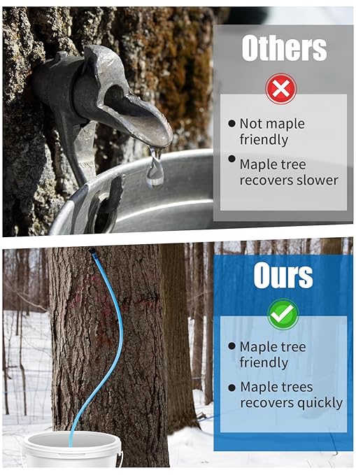 20 Set Maple Syrup Tapping Kit - Maple Tree Taps and 3ft Food Grade Tubing Drop Lines Extractors Syrup Spile Sugaring Starter Supplies