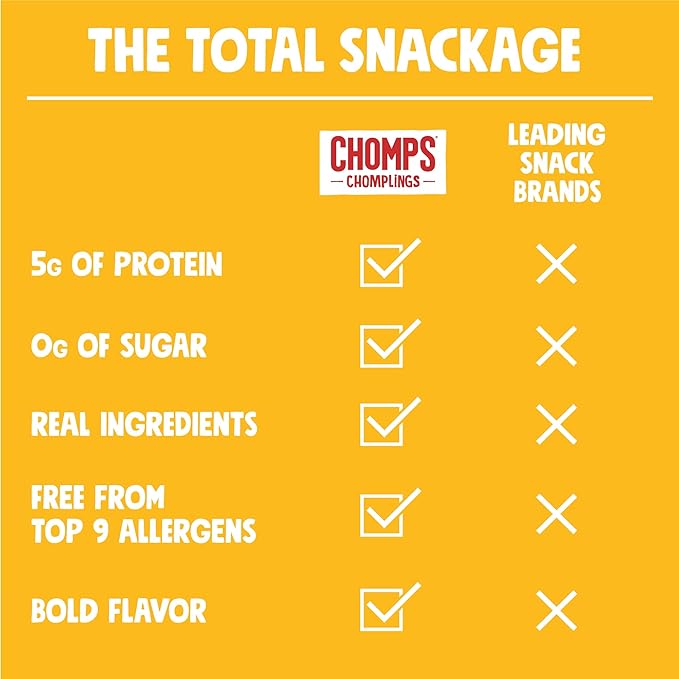 Chomps Snack Size Original Turkey Jerky Meat Sticks ABF Turkey Keto Paleo Whole30 Approved Low Carb High Protein Gluten Free Sugar Free 35 Calories 0.5 Oz (Pack of 24)