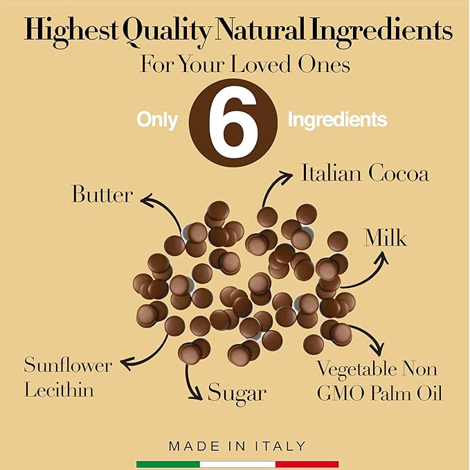 Premium Italian Melting Chocolate Candy Melts 5 Lbs | Only 5 Natural Ingredients | GMO and Gluten Free | Milk DeLuxe Compound Choco | Milk Chocolate Wafers | Resealable Pack | Perfect for Chocolate Fo