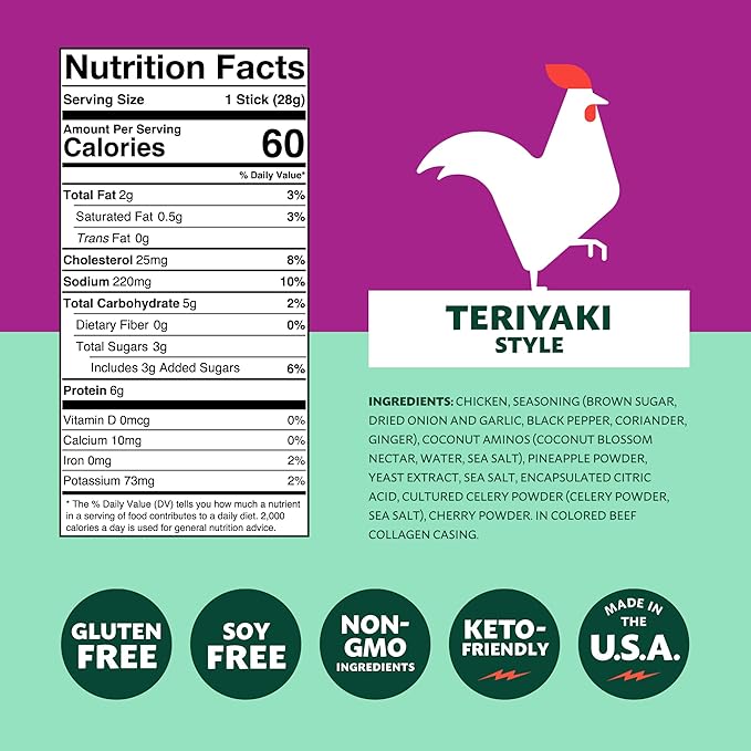 Mighty Spark Chicken Snack Sticks - Teriyaki - 5g of Protein No Hormones Added Gluten Free Soy Free Meat Sticks - High Protein Keto Snacks Weight Watchers Approved Snacks - 48 Count