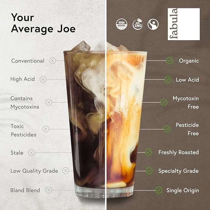 Fabula Low Acid Coffee Beans Whole USDA Organic Coffee Beans Medium Roast - Non-GMO - No Molds - Mycotoxins Pesticides Free - Single Origin - 12 oz