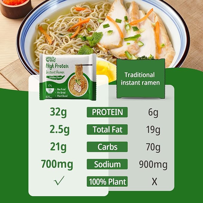 VOLO VERO High Protein (32g) Instant Ramen Chicken Flavor Noodles Soup Plant-Based Air-Dried Non-Fried Low Carb Egg-Free Ready to Eat Dairy Free Healthy Meal 8 Pack