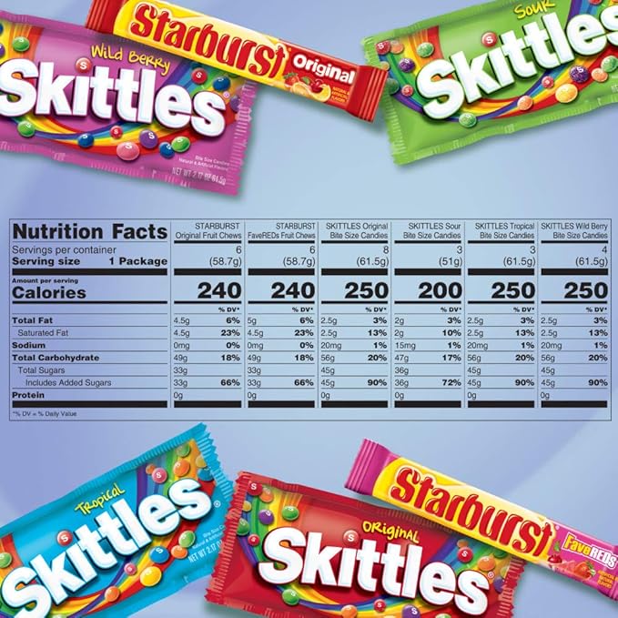 SKITTLES &amp STARBURST Variety Pack Full Size Chewy Candy Assortment 62.79 oz 30 Count (Pack of 2)