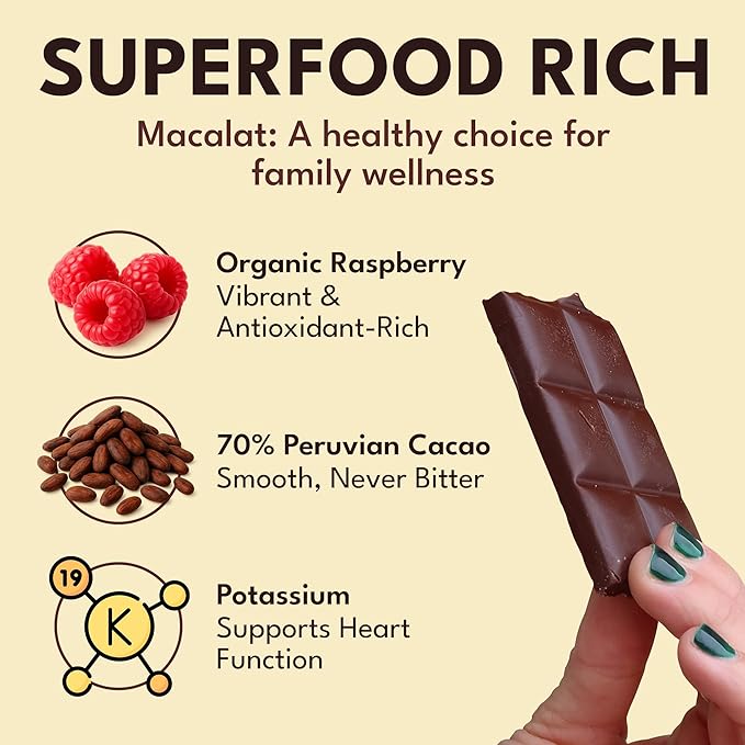 Macalat Raspberry Bar Sugar-Free Sweet Dark Chocolate with Organic Raspberry 70% Peruvian Organic Cacao Bitter-Free Allulose and Monkfruit Chocolate Bar Vegan Non-GMO Keto (5 Bar Case)