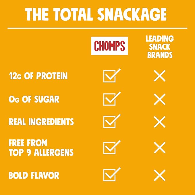 Chomps Original Turkey Jerky Meat Snack Sticks 10-Pack - Keto Paleo Low Carb Whole30 Approved 12g Lean Meat Protein Gluten Free Antibiotic Free Zero Sugar Food
