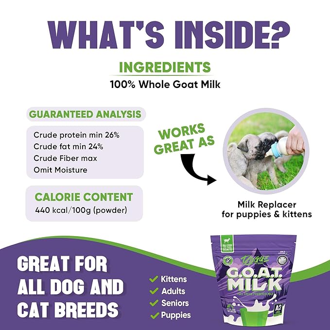 Rogue Pet Science G.O.A.T Milk – Powdered Goat Milk for Dogs and Cats. One 16-oz Bag Makes 6 Quarts. Human Grade A2 Powder for Adult Pets Senior Hydration Puppy and Kitten Food Topper