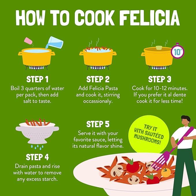 Felicia Gluten Free Pasta Red Lentil Penne 26G Protein per Serving Organic High Protein and Fiber Noodles Designed in Italy Plant Based Made From 100% Lentils Non GMO 8.8 Oz 6 Boxes