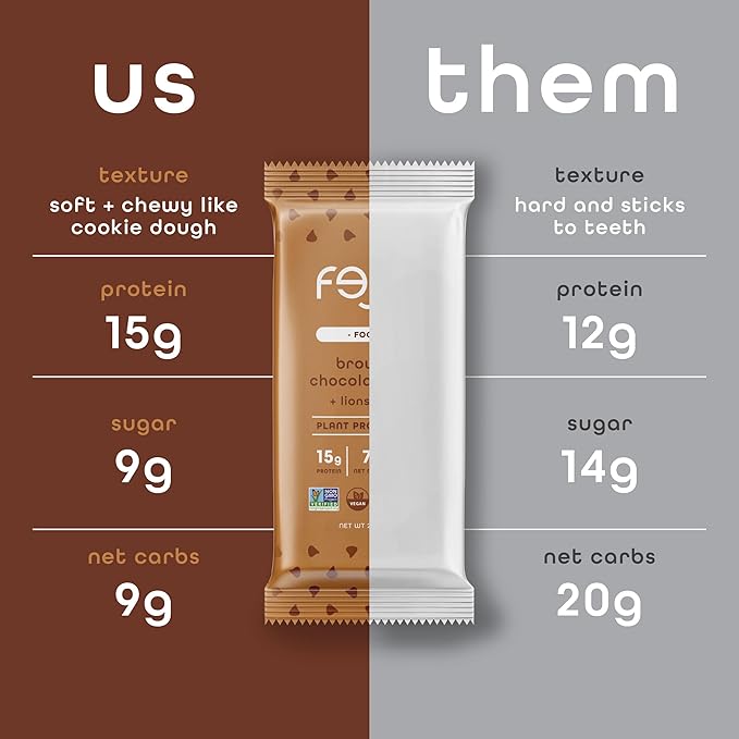 Feel Vegan Protein Bars Focus Lion’s Mane Dairy Nut Grain Soy Free 15g Plant Protein Adaptogenic Snack Organic Low Sugar Low Carb Gluten Free Brownie Chocolate Chip 10 Pack