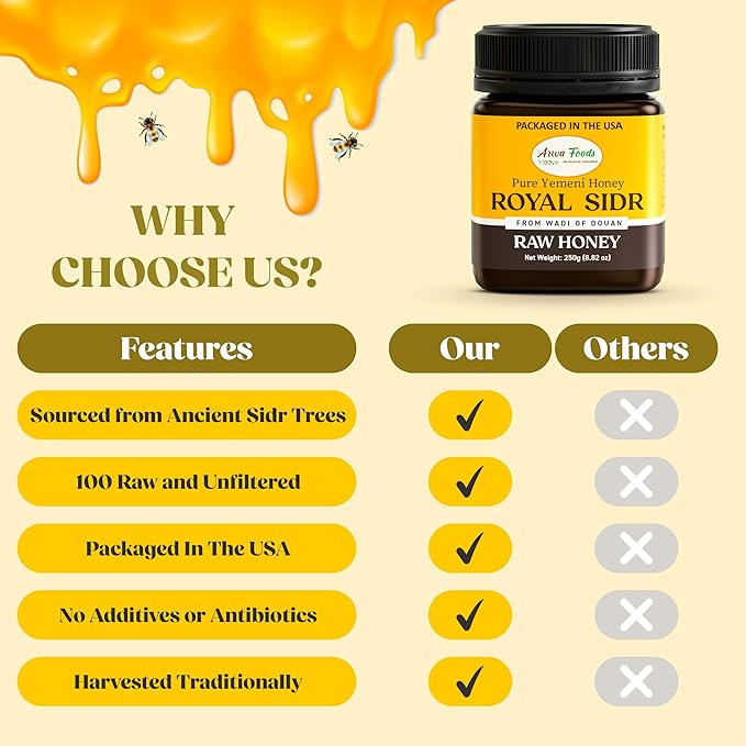 Arwa Foods Yemeni Sidr Honey (Jujube) from Wadi of Doan Yemen – Pure Premium Malaki Raw &amp Unprocessed Honey - Healthy &amp Rich in Nutrients – 8.82 oz / 250g Package
