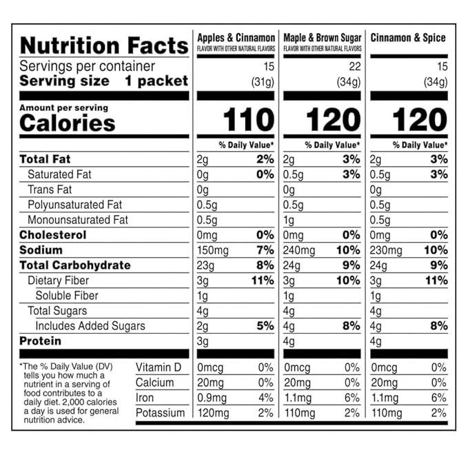 Instant Oatmeal Lower Sugar 3 Flavor Variety Pack 52 Count. Custom Bundled by MOOCHI