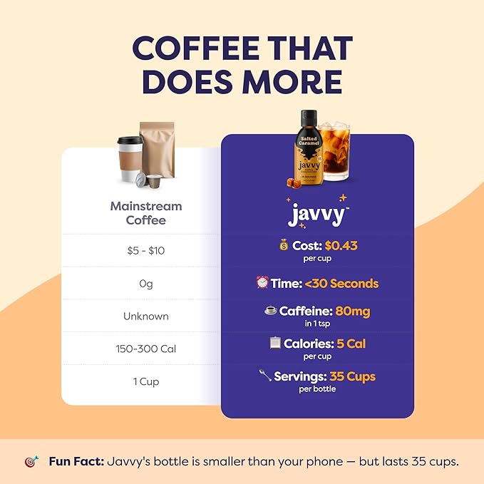 Coffee Concentrate - Limited Release Flavors - Cold Brew Coffee Perfect for Hot or Iced Instant Coffees Hot Drinks Cold Brew Concentrate 35 Servings - Salted Caramel