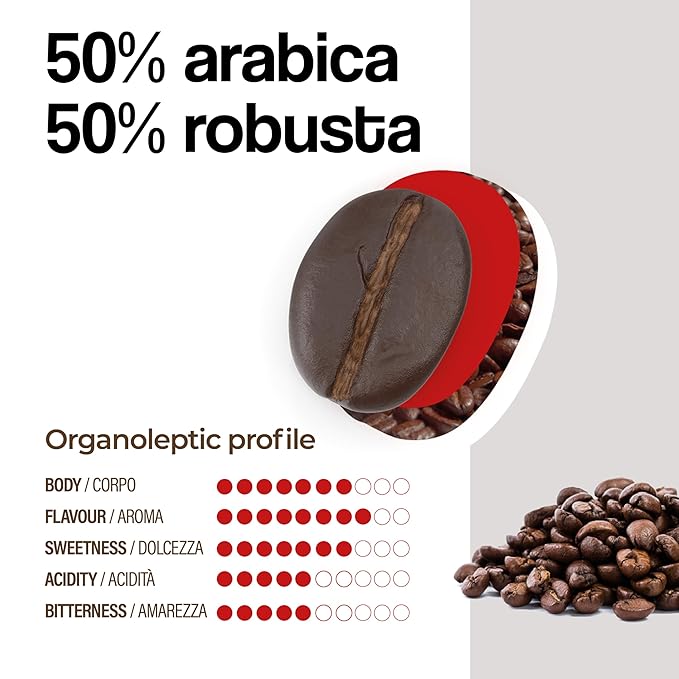 Dongiò Caffè Espresso Roma Capsules Compatible with Nescafe Dolce Gusto system 100 Count of Single-Serve Coffee pods (5 Boxes of 20 capsules each) Med-Dark Roast | Intensity 7/10