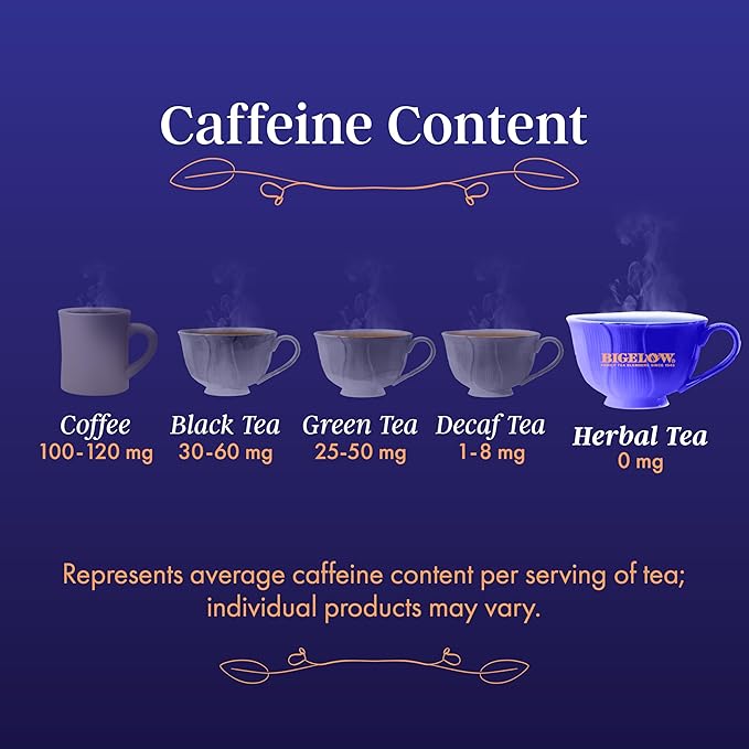 Bigelow Tea Sapphire Bay Butterfly Pea Flower Blue Tea Caffeine Free (Pack of 6) 108 Total Tea Bags