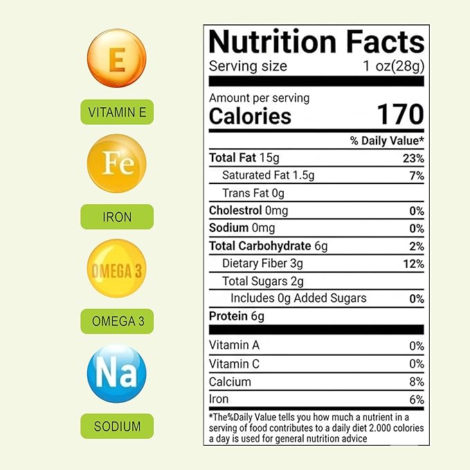 Oh! Nuts Almonds - Dry Roasted Unsalted Almonds - 2 lb - No Salt No Oil All-Natural Protein - Packed in New York Zip-Seal Bag for Exceptional Freshness