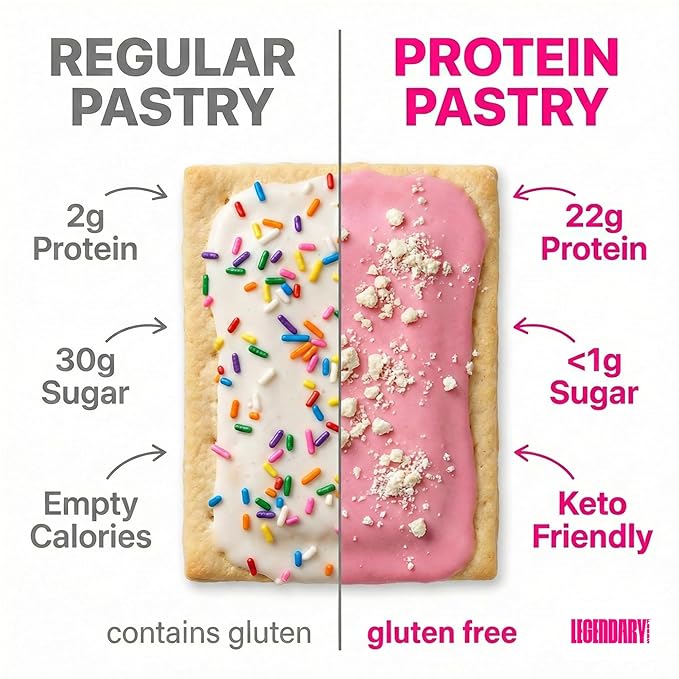 Legendary Foods 22g Protein Pastry 0g Added Sugar Low Carb Gluten Conscious Keto Snack Ideal for Glucose Management Includes Whey Protein Isolate 8 Pack Cherry Crumble