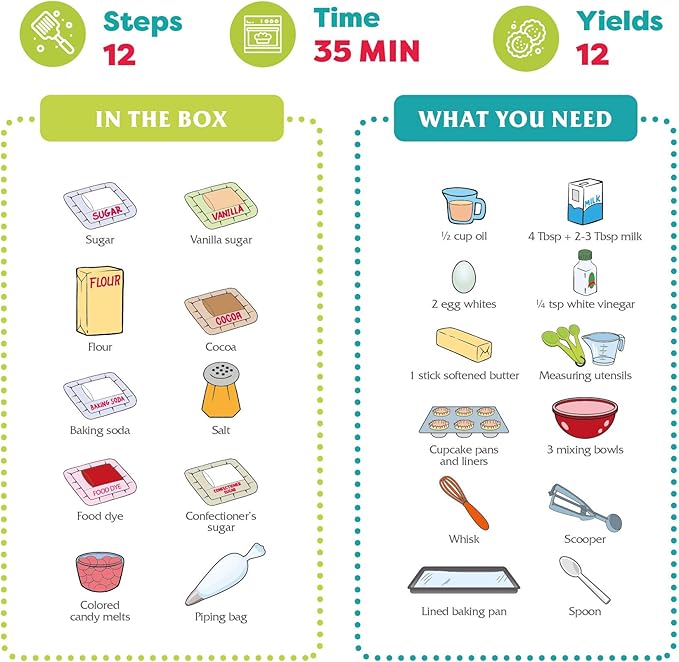 Baketivity Kids Baking Set Meal Cooking Party Supply Kit for Teens Real Fun Little Junior Chef Essential Kitchen Lessons Includes Pre-Measured Ingredients (Baketivity Kit Red Velvet)