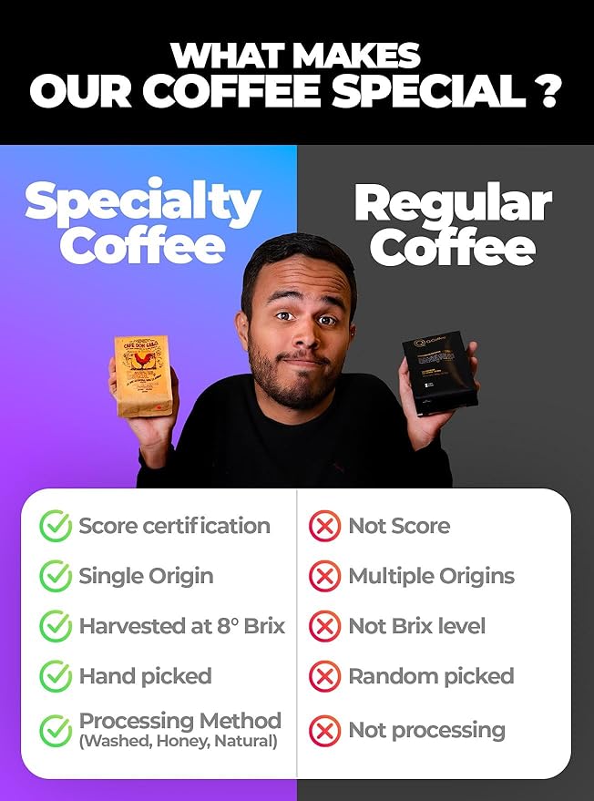 Peligro Specialty Coffee: High Voltage Colombian Coffee - Intense Flavor 2 Pack 454g Whole Bean