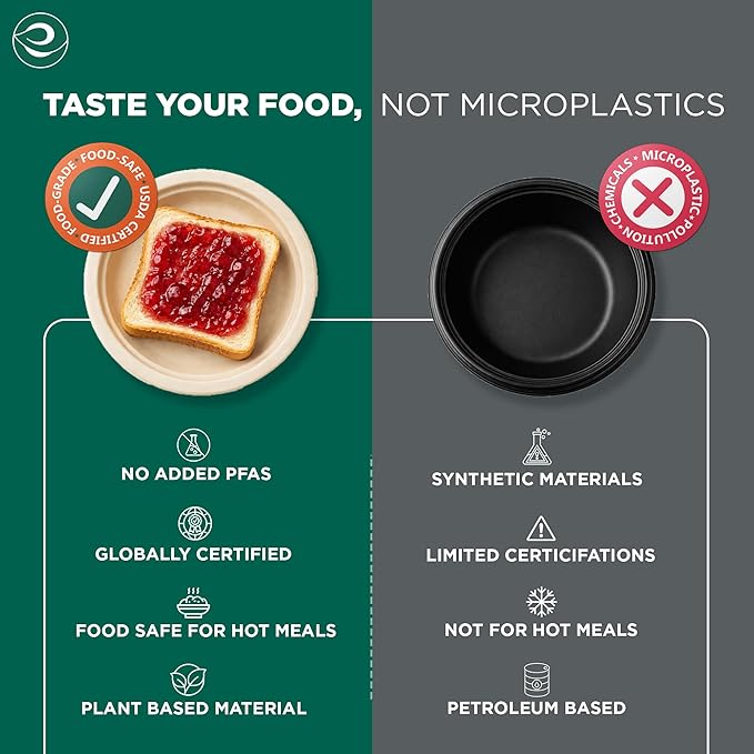 ECO SOUL 6 Inch Compostable Disposable Paper Plates [500 Pack] Food Safe 100% Virgin Bagasse Pulp Heavy Duty Microwave Safe Small Round Dessert Appetizer Plate for Party Picnic &amp BBQ (Brown)