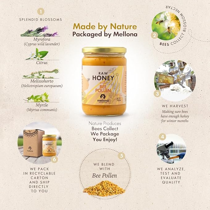 Mellona 100% Raw Honey Unfiltered with Bee Pollen - Natural Honey Raw Unprocessed Unheated &amp Unfiltered No Artificial Additives Pure Superfood 700 Gram