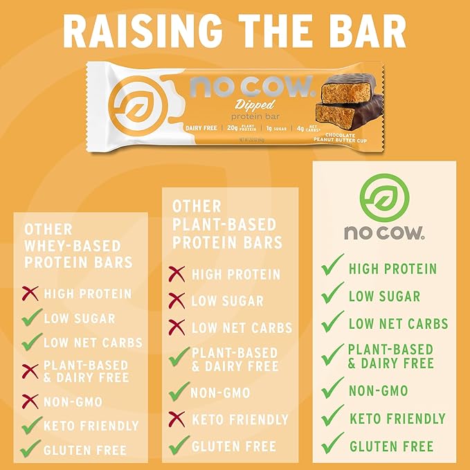 Generic No C.ow Bar - Bar Chocolate Peanut Butter Cup - 2.12 oz (Pack of 12)