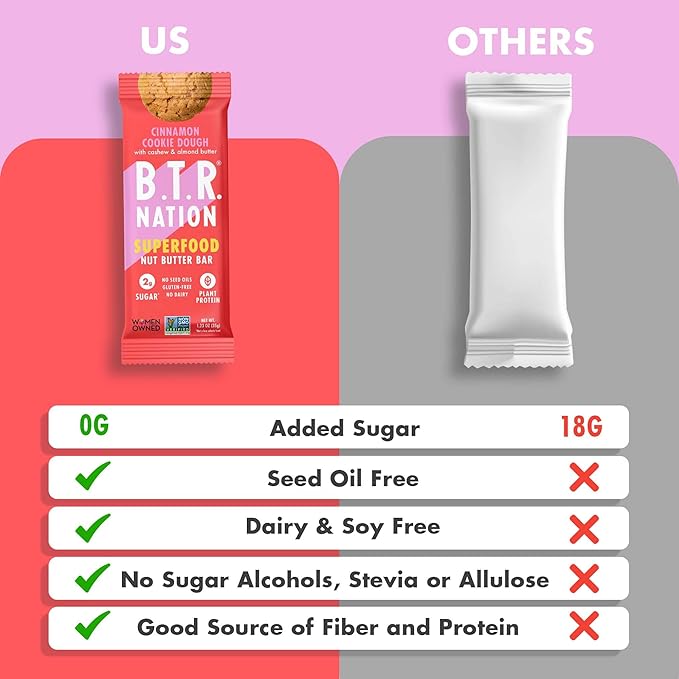 B.T.R. Nation Superfood Keto Protein Bars Plant Based Vegan Protein - Cinnamon Cookie Dough ENERGY | 12 Pack| Low Carb Low Calorie Gluten Free No Sugar Alcohols Boosted with Superfoods