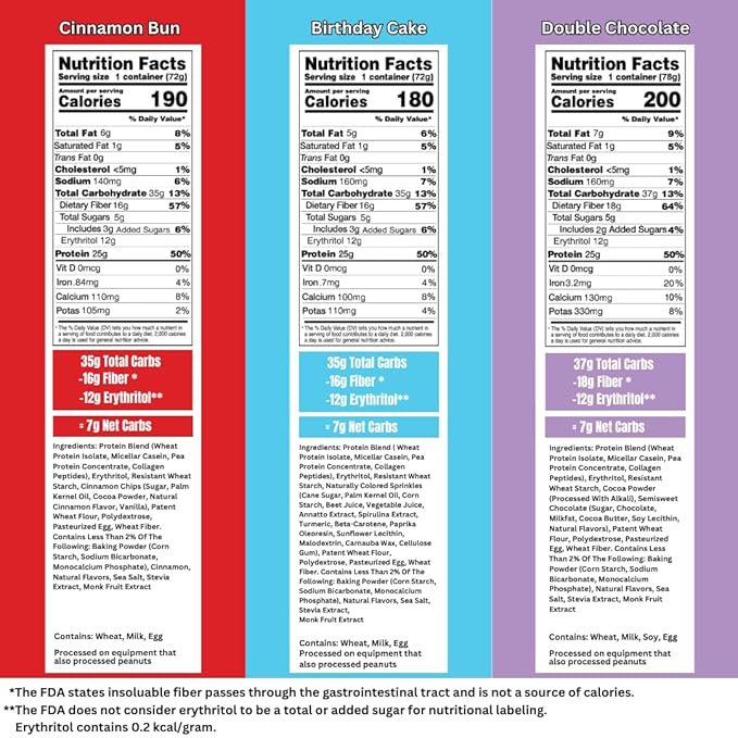 Bootylicious | 25g Protein Muffin | Best Sellers | Low Carb 16g-18g Fiber Low Glycimic Index Low Sugar 2.32-2.75oz Cup 12-Pack