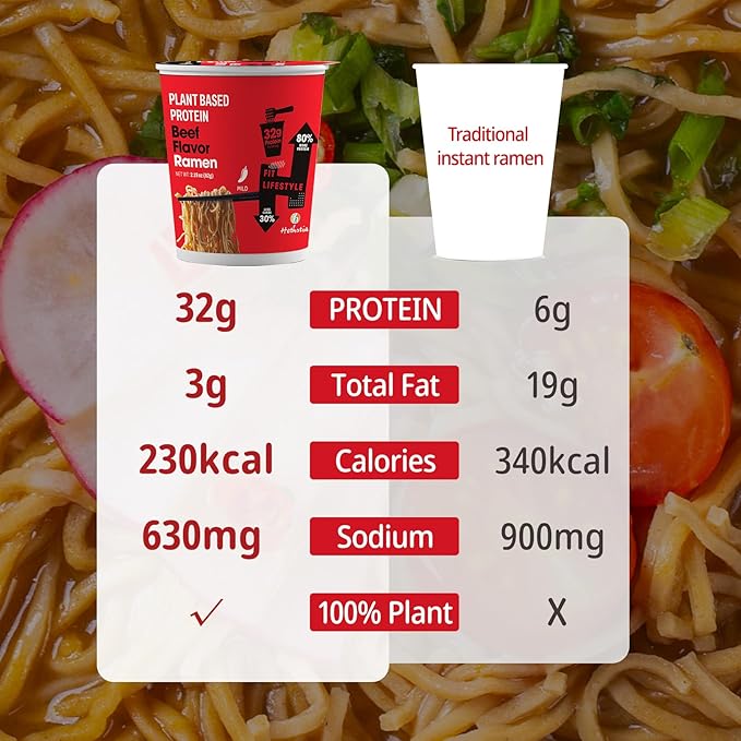 Hethstia High Protein Ramen Cup Spicy Beef Flavor 6-Pack Instant Healthy Ramen Soup with 32g Plant Protein Vegan Low Carb Non-GMO Air-Dried Noodles Non-Fried Low Fat Meal