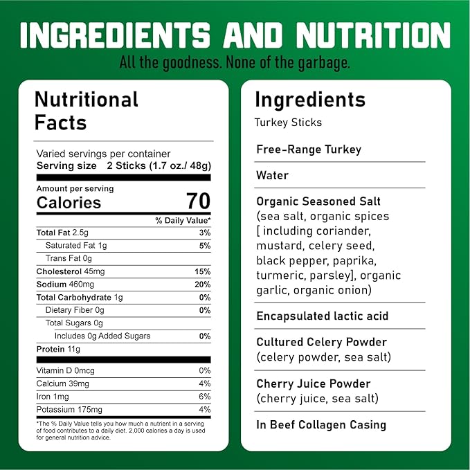 Nick's Sticks Clean &amp Balanced Free Range Turkey Snack Sticks | Made in the USA | Gluten Free | Paleo Keto Whole30 Approved | No Soy Antibiotics or Hormones (25– 1.7oz. Packs of 2 Sticks)