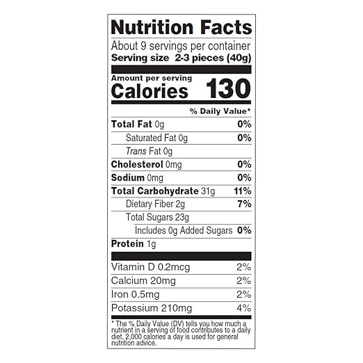 Woodstock Organic Medjool California Fnc Dates 12 Oz. - -Pack of 8