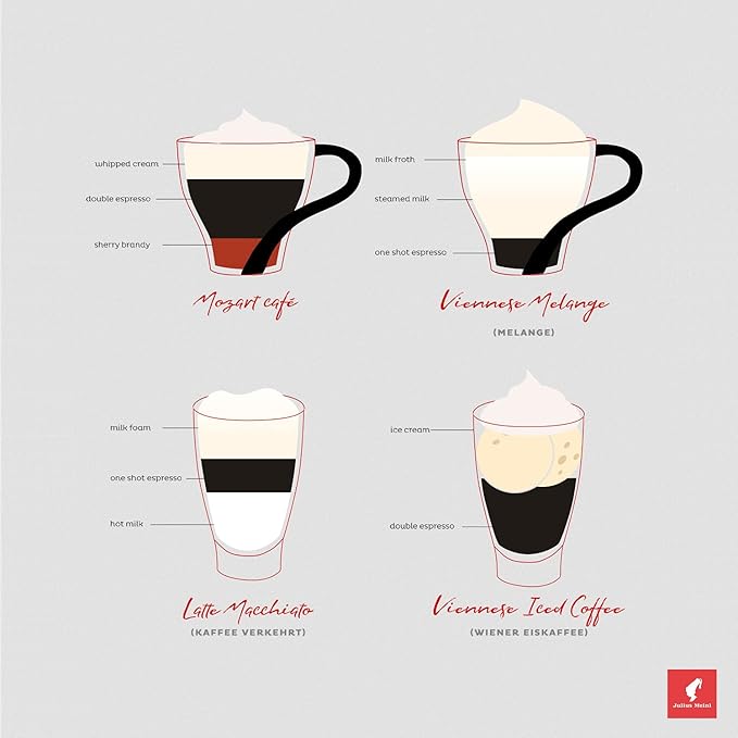 Julius Meinl: Crema Espresso Classico Medium Roasted Coffee Beans 1kg / 35oz