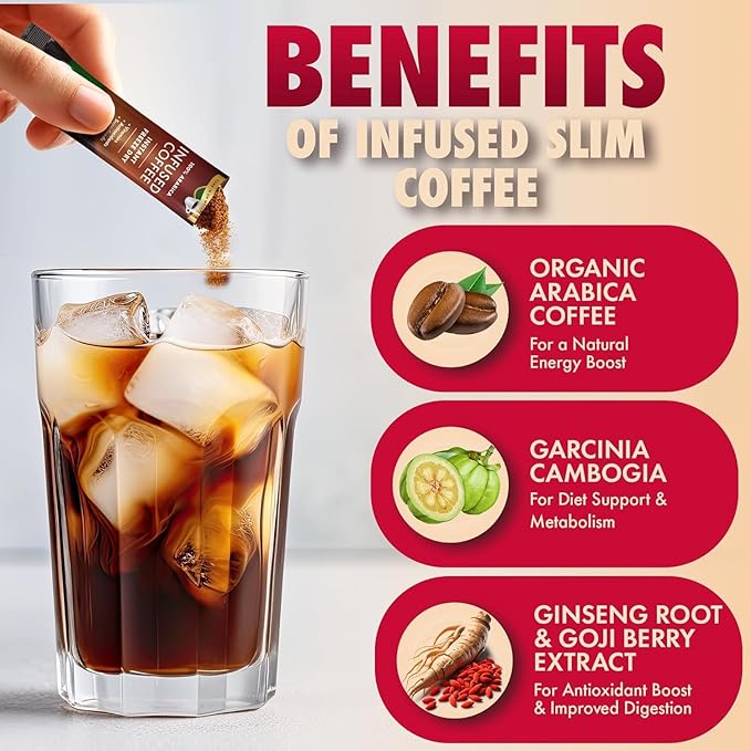 Sollo Detox Infused Instant Coffee Sticks (24 Servings) Weight Loss Healthy Body Support Slim Medium Roast 100% Arabica &amp Freeze Dried Coffee in Single Serve Sticks.
