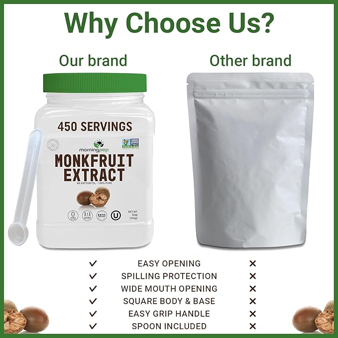 Morning Pep 100% Pure Monk Fruit extract sweetener No Erythritol Monkfruit Extract Powder NON-GMO Project Verified Keto Certified OU kosher No Fillers Zero Calories | Over 1350 Servings | 15 oz