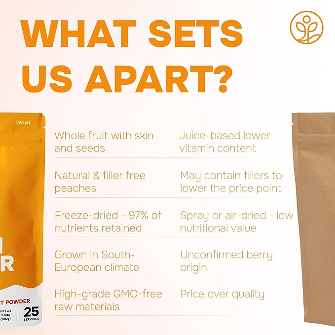 Jungle Powders Freeze Dried Peach Powder 3.5 Ounce Bag Powdered Peaches Peach Powder for Baking Peach Flavoring Freeze Dried Fruit Powder No Sugar Added Filler Free Dehydrated Peaches