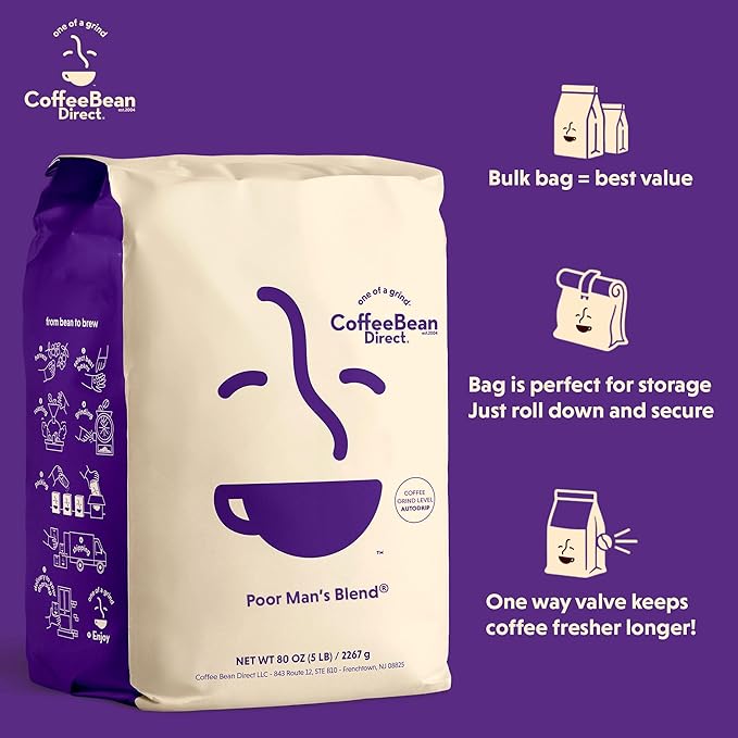 Coffee Bean Direct Poor Man's Blend® Ground Coffee Everyday Value Medium Roast 5 Pound Bag (Pack of 1)