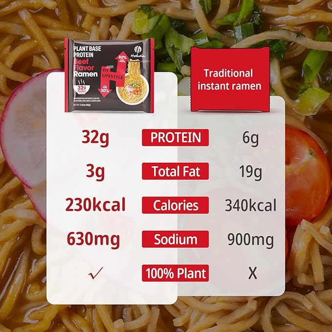 Hethstia Protein Ramen Spicy Beef Flavor 6-Pack High-Protein Instant Noodle Meal Plant-Based 32g Protein Vegan Non-GMO Low Fat Air-Dried Non-Fried Healthy Spicy Ramen Soup