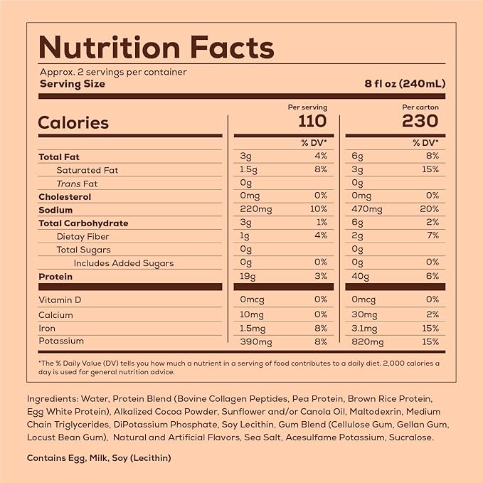REDCON1 MRE Ready to Drink Protein Shake Milk Chocolate - Lactose + Whey Free RTD 40gr Protein Made with Real Whole Food Protein Blends - Keto-Friendly and Easy to Digest Nutritional Shake (12 Pack)