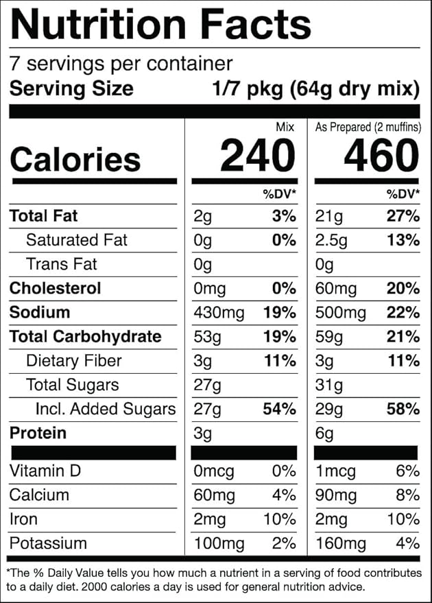 Jessica’s Natural Foods - Gluten-Free Muffin Mix Made with the Ancient-Grain Teff and Wholesome Oat Flour Non-GMO and Gluten Free. 3 Per Pack
