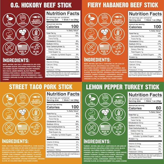 Righteous Felon Variety Meat Sticks | 100% Grass Fed Beef Turkey &amp Pork | 315g Total Protein | Gluten-Free Low Sugar High Protein Snack Sticks | Individually Wrapped | Jerky Variety Pack 36 Co