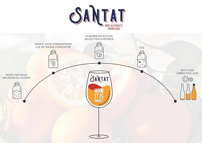 Santat Spritz | Sparkling Orange Bitter Apéritif Inspired by The Mediterranean | 0% ABV Non-Alcoholic Ready to Drink | 750ml | Imported from France (Pack of 6 152.4 Fl Oz)