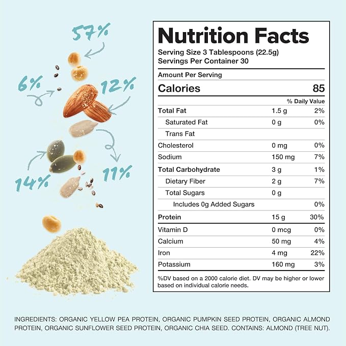 Complement Organic Unflavored Vegan Protein Powder (30 Servings) Low Carb Low Calorie Sugar Free Soy Free Non-GMO Gluten Free Non Dairy- Yellow Pea Pumpkin Seed- 15g Plant Based Protein Powder