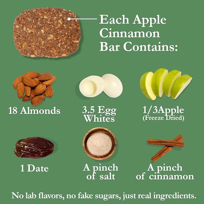 CuraBar Protein Bars – 17g Protein Low Carb Gluten Free Dairy Free Healthy Snack Seed Oil Free No Artificial Ingredients 12 Count Apple Cinnamon
