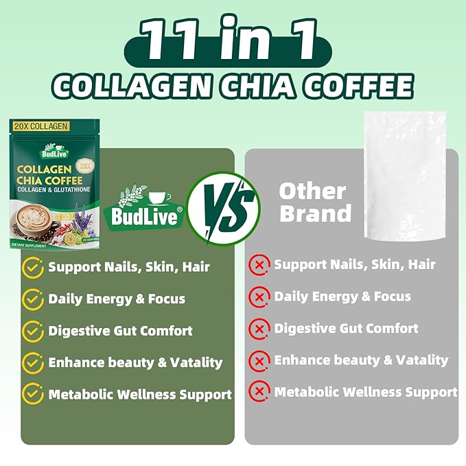 20X Collagen Chia Coffee 11 in 1 Chia Coffee Mix with Collagen &amp Chia Seeds Goji Berry Supports Hair Skin &amp Nails Sugar Free Vegan Gluten-Free 30 Servings 2PACK
