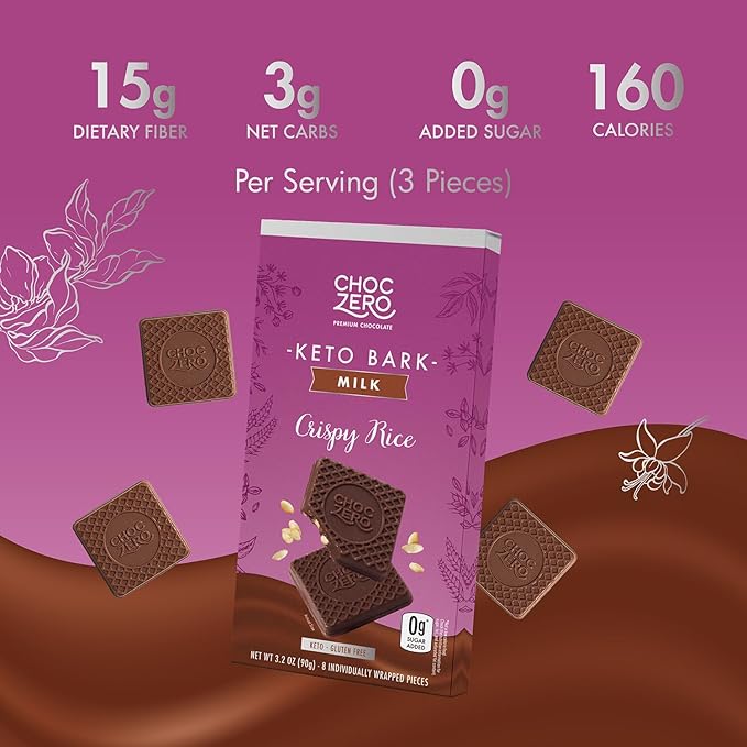ChocZero Milk Chocolate Crispy Rice Bark No Added Sugar Low Carb High Fiber Keto Friendly No Sugar Alcohols (4 Count 3.2oz Boxes)