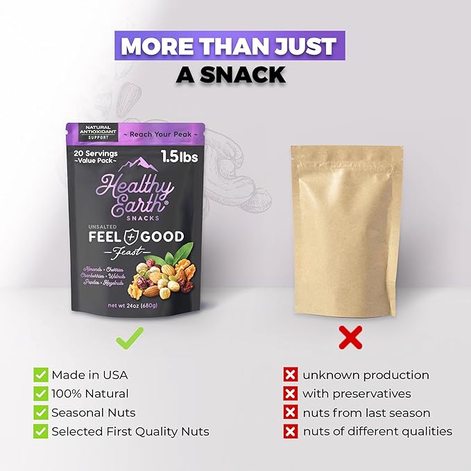Mixed Nuts Unsalted | Trail Mix | Trail Mix without Peanuts | Gourmet Snacks Protein Snacks Gluten Free No Preservatives High Fiber (Natural Antioxidant)
