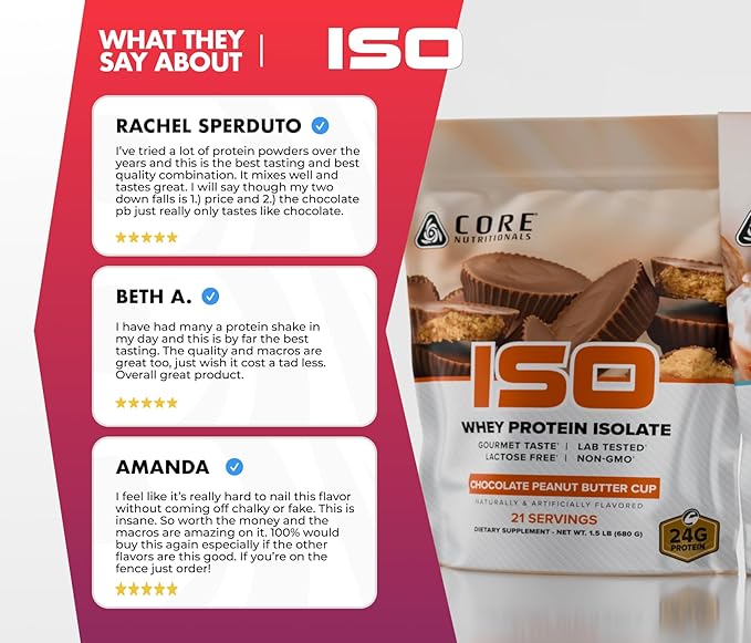 Core Nutritionals ISO Whey Protein Isolate | High-Purity Protein from Whey Isolate | Lean Muscle &amp Recovery Support | 32 Servings (Death By Chocolate)