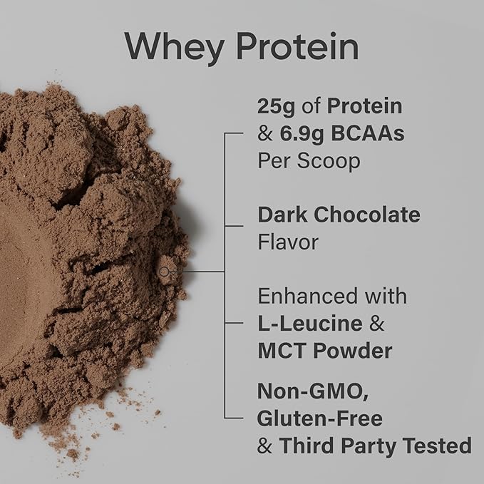 Sports Research® 100% Whey Protein Isolate Dark Chocolate - U.S. Sourced Protein Powder w/BCAAs - No Artificial Flavors or Gums- Informed Sport Tested · Gluten Free - 2lb Bulk Bag 25 Servings