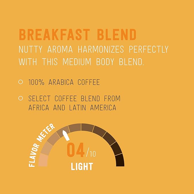 Amazon Brand - Happy Belly Light Roast Coffee Pods Breakfast Blend Compatible with Keurig 2.0 K-Cup Brewers 100 Count (Pack of 2)