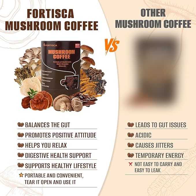 10-in-1 Mushroom CoffeeInstant Coffee with Lion’s Mane Cordyceps &amp Turkey Tail plus Ashwagandha Magnesium &amp MultivitaminsMixed With Arabica Instant Boosting Coffee for Balanced Energy &am